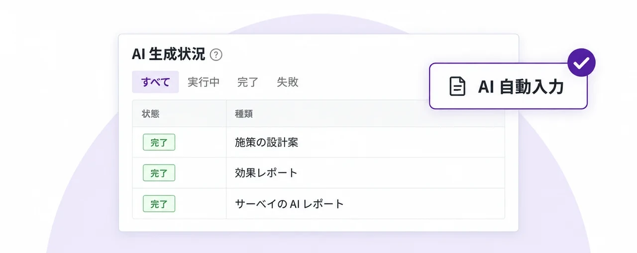 AI 自動入力の画面の切り抜き。指示や資料からフォームの入力案を作成