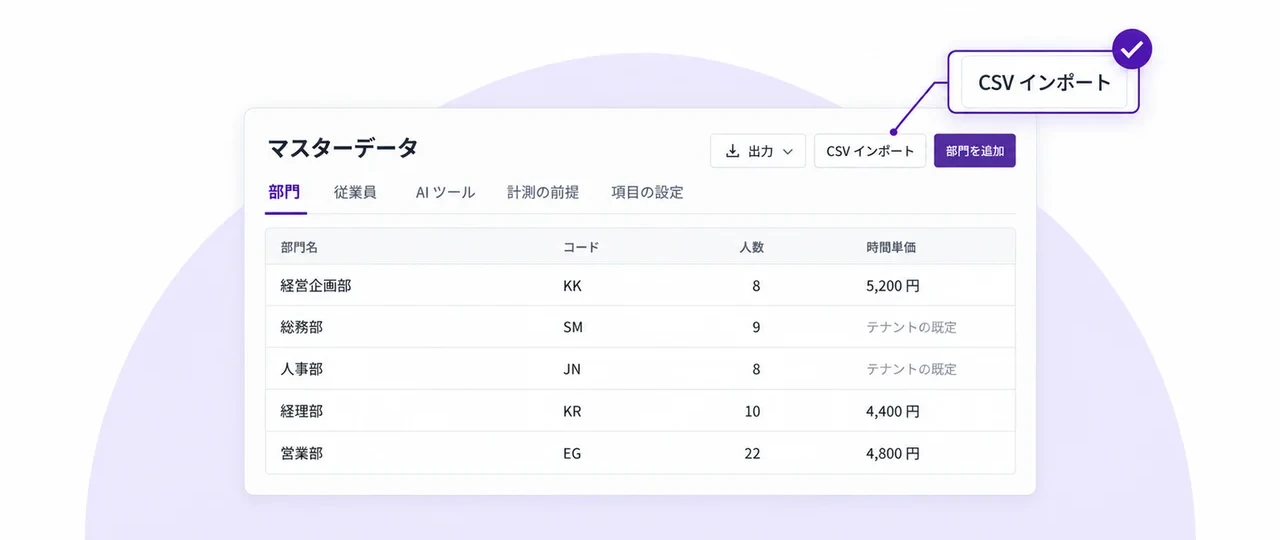 マスターデータとテナント設定の画面の切り抜き。部門・従業員の一覧とロール
