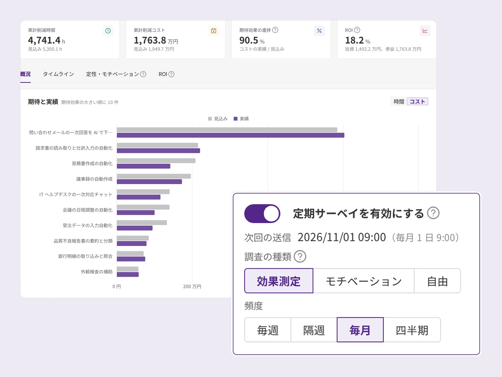 効果・ROI の画面の期待と実績のグラフと、定期サーベイの頻度と調査の種類の設定を拡大した画像