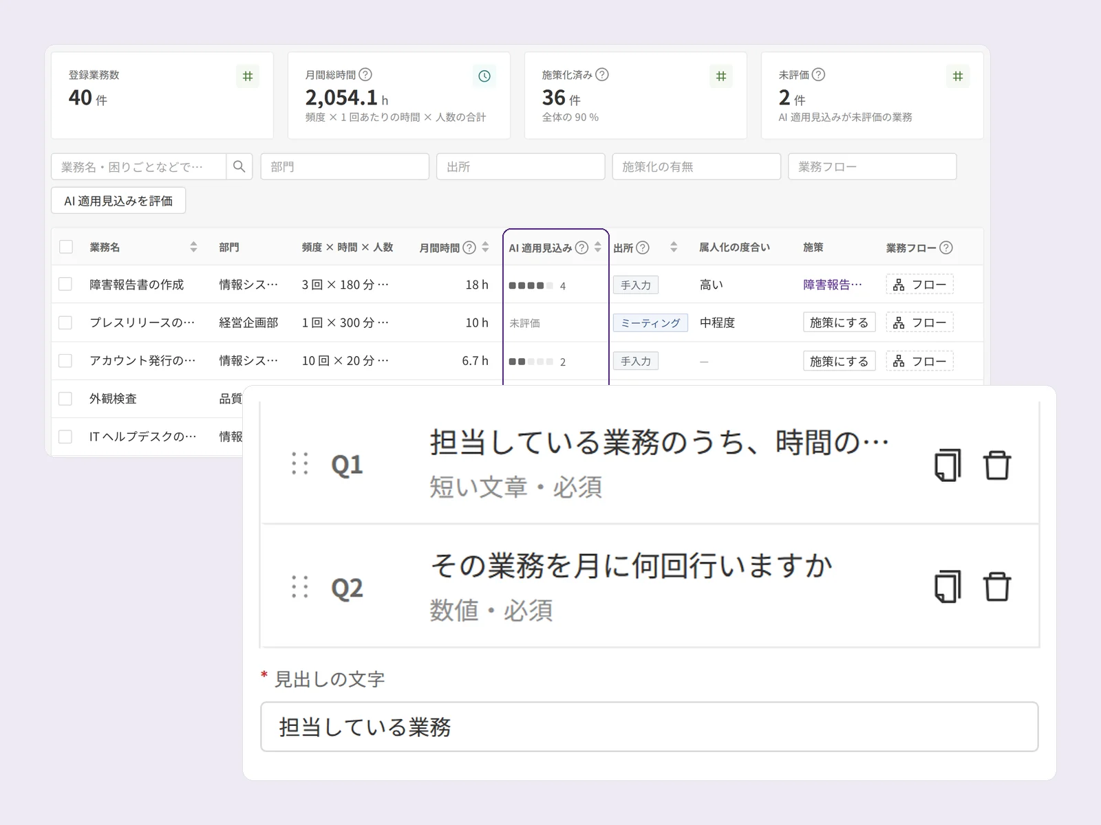 業務の棚卸しの一覧で AI 適用見込みの列を強調し、棚卸しサーベイの設問の編集画面を拡大した画像
